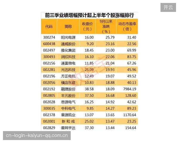 曼联前四大概率？赛程数据显示利好巨大